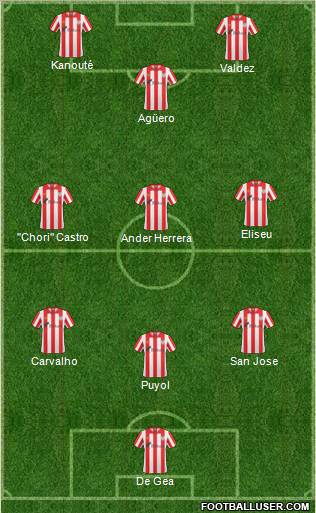 Bilbao Athletic Formation 2010