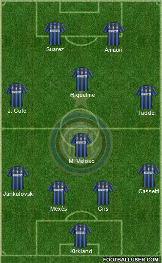 F.C. Internazionale Formation 2010
