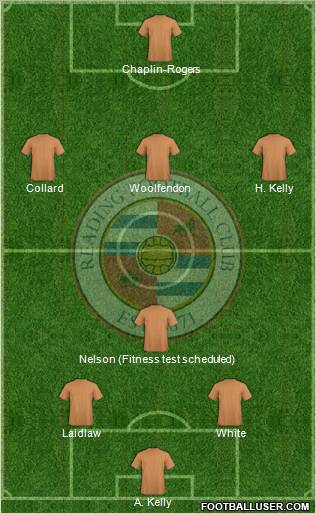 Reading 3-4-3 football formation