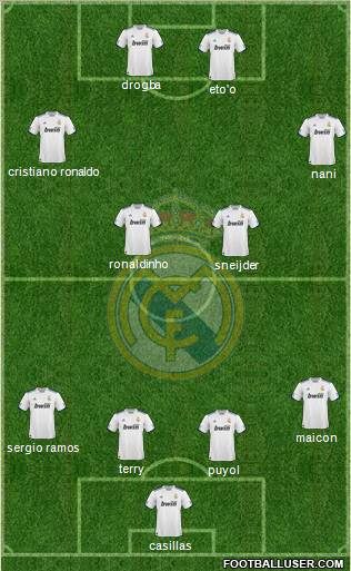 Real Madrid C.F. Formation 2010