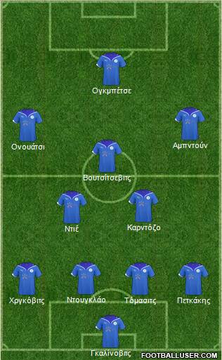 AO Nea Kavala Formation 2010