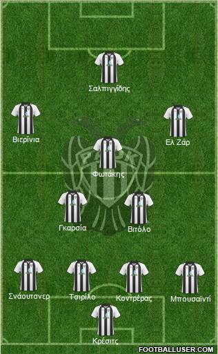 AS PAOK Salonika 4-3-2-1 football formation