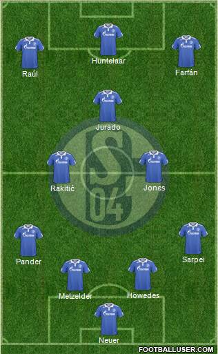 FC Schalke 04 Formation 2010