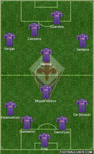 Fiorentina Formation 2010
