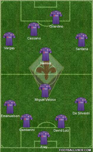 Fiorentina football formation