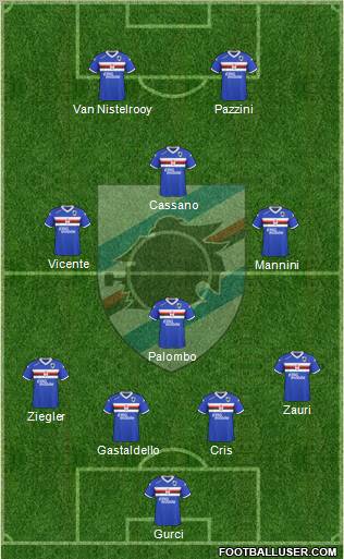 Sampdoria Formation 2010