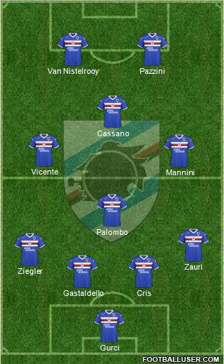 Sampdoria football formation