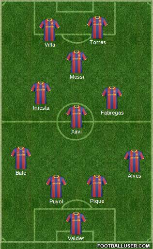 F.C. Barcelona B 4-3-1-2 football formation