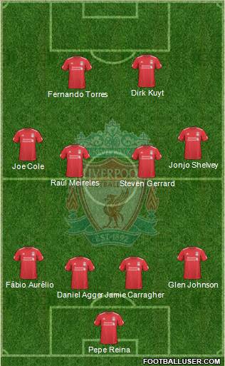Liverpool Formation 2010