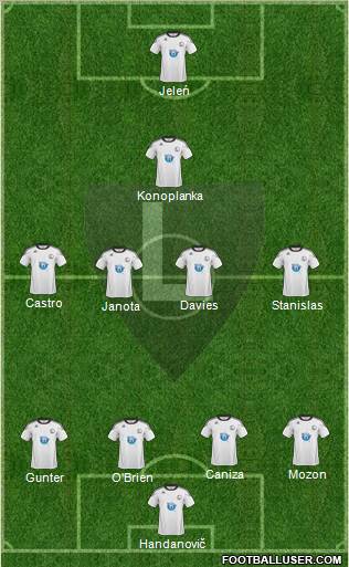 Legia Warszawa Formation 2010