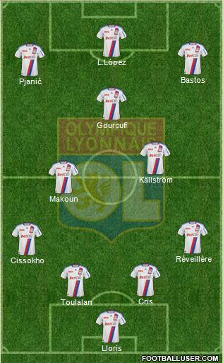Olympique Lyonnais Formation 2010