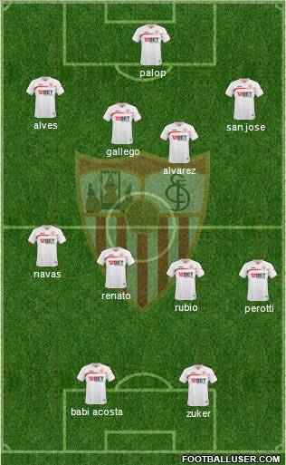 Sevilla F.C., S.A.D. Formation 2010