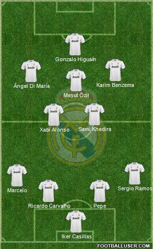Real Madrid C.F. Formation 2010