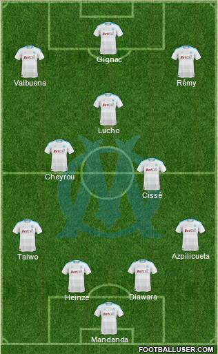 Olympique de Marseille Formation 2010