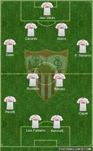 Sevilla F.C., S.A.D. Formation 2010