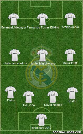 Real Madrid C.F. Formation 2010