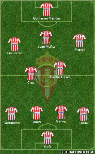 Real Sporting S.A.D. Formation 2010