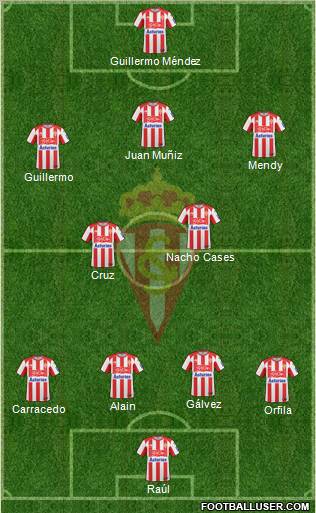 Real Sporting S.A.D. 4-5-1 football formation