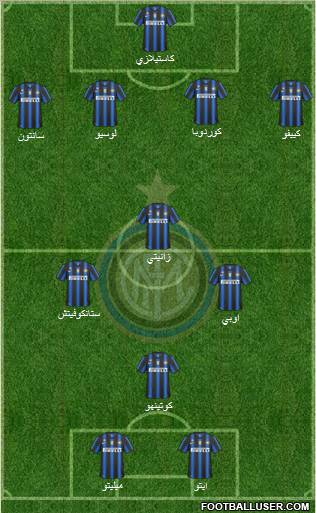 F.C. Internazionale Formation 2010