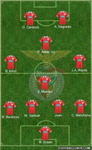 Sport Lisboa e Benfica - SAD Formation 2010