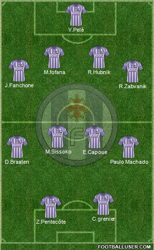 Toulouse Football Club football formation