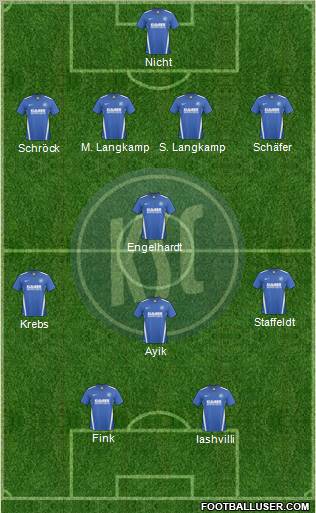 Karlsruher SC Formation 2010