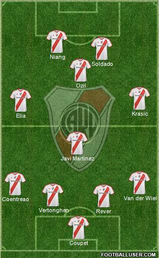 River Plate Formation 2010