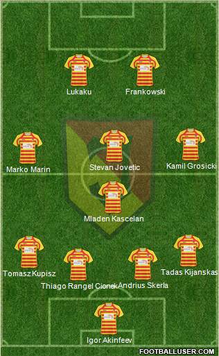Jagiellonia Bialystok Formation 2010