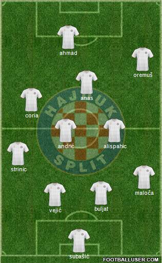 HNK Hajduk 4-2-3-1 football formation