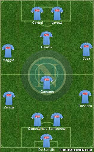 Napoli Formation 2010