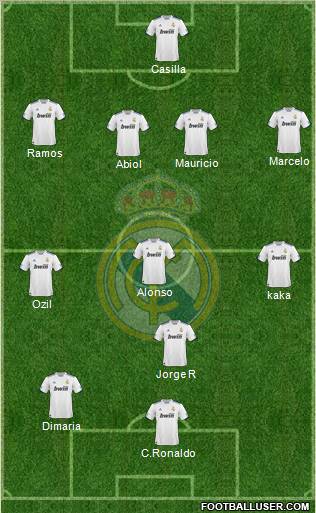 Real Madrid C.F. Formation 2010