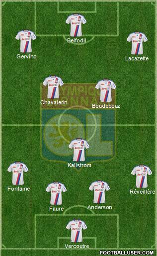 Olympique Lyonnais Formation 2010