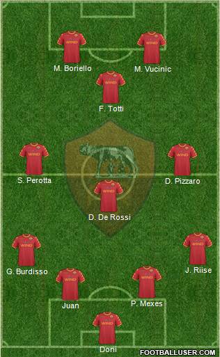 AS Roma Formation 2010