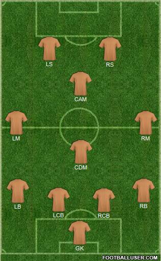 Fifa Team Formation 2010