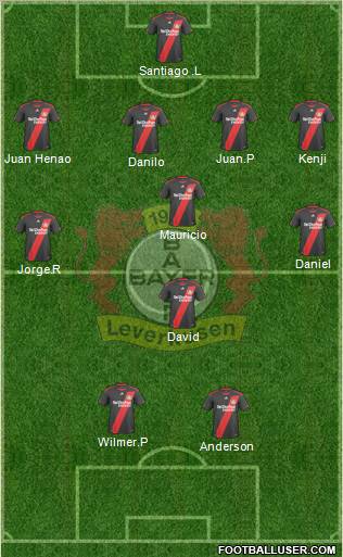 Bayer 04 Leverkusen Formation 2010