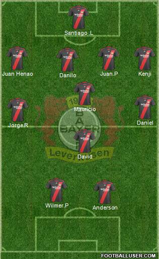 Bayer 04 Leverkusen football formation