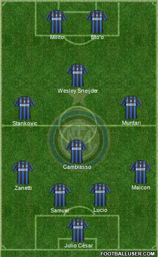 F.C. Internazionale Formation 2010