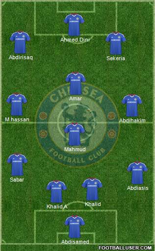 Chelsea Formation 2010