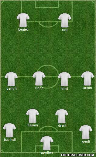 KF Ulpiana Formation 2010