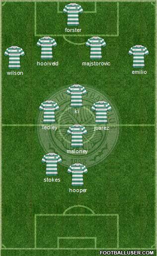 Celtic Formation 2010