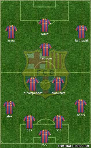 F.C. Barcelona Formation 2010