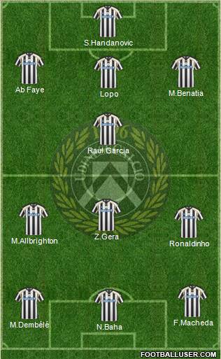 Udinese football formation