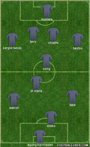 Pro Evolution Soccer Team football formation