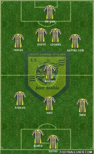 Juve Stabia 4-2-2-2 football formation