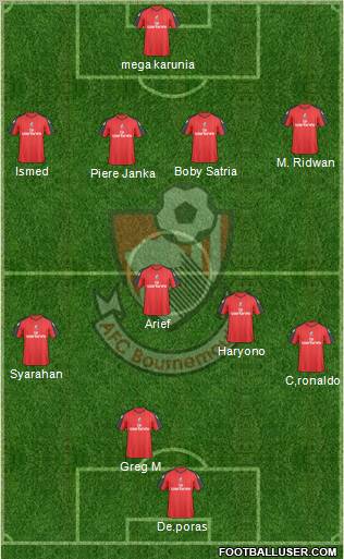 AFC Bournemouth 4-1-3-2 football formation