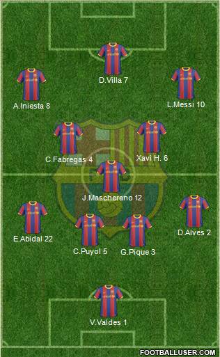 F.C. Barcelona Formation 2010
