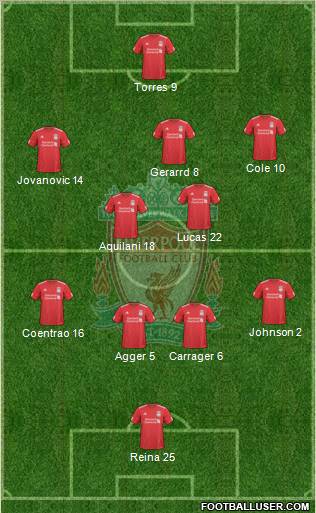 Liverpool Formation 2010