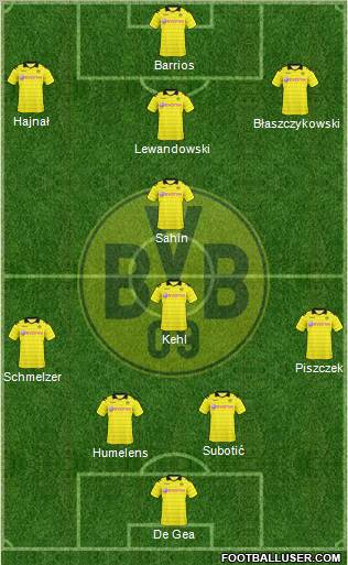 Borussia Dortmund Formation 2010