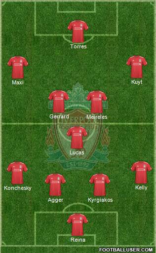 Liverpool Formation 2010