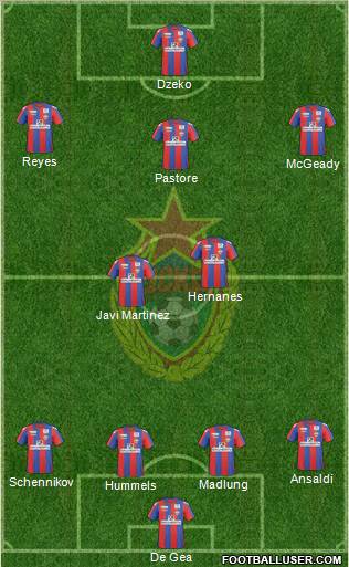 CSKA Moscow football formation